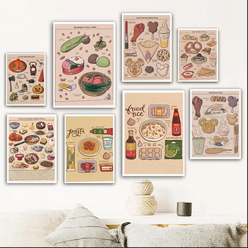 Interior Design Poster - Póster de Comida Japonesa Estilo Retro,
