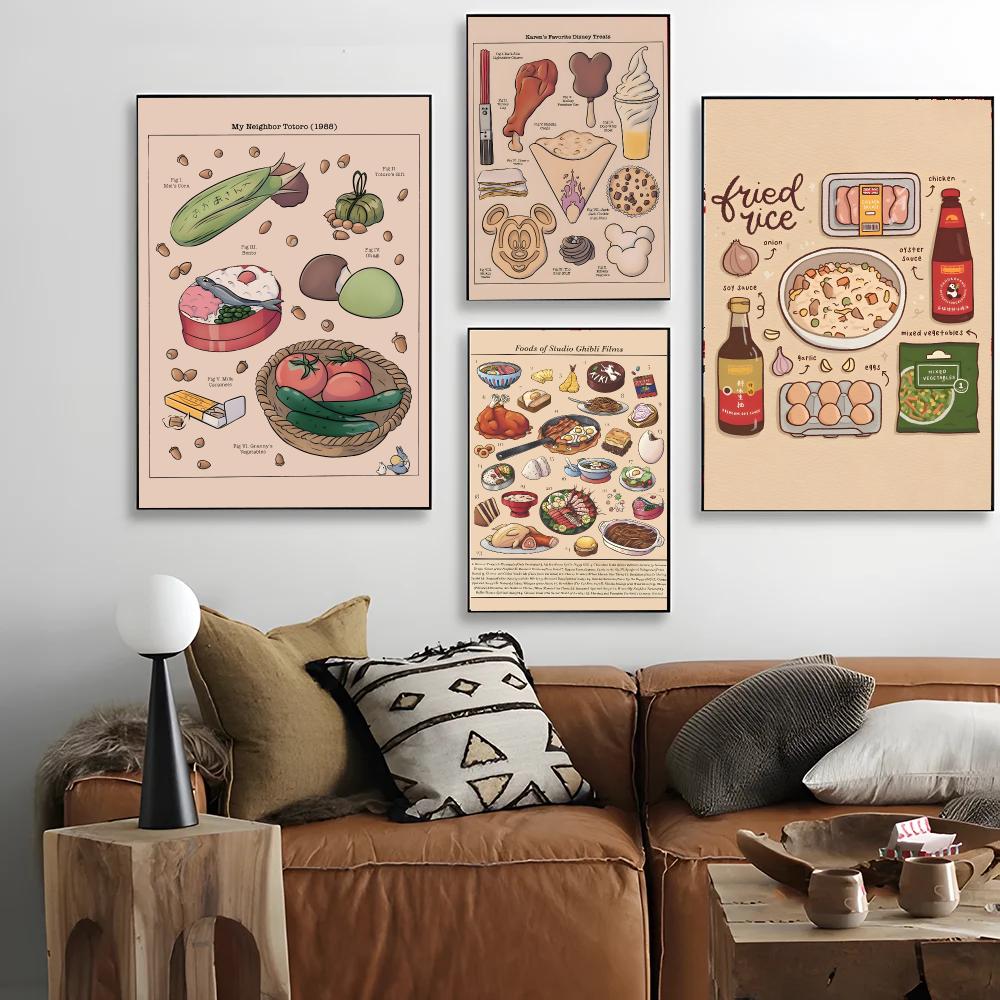 Póster de Comida Japonesa Esti - Interior Design Poster reseña y precio