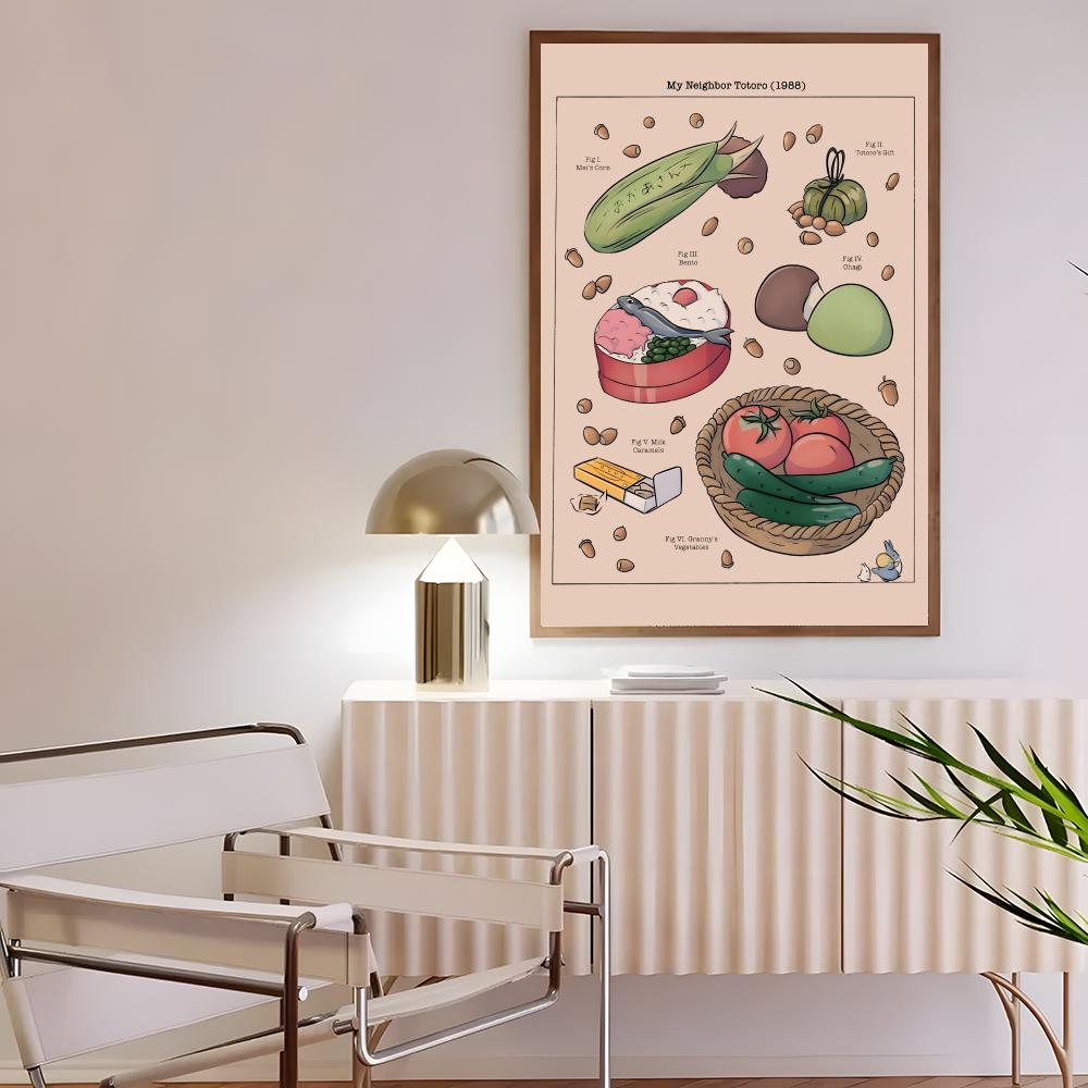 Póster de Comida Japonesa Esti - Interior Design Poster reseña y precio