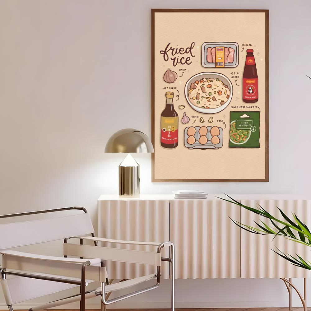 Póster de Comida Japonesa Esti - Interior Design Poster reseña y precio